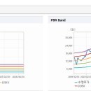 송원산업 주식회사 이미지