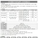 고려종합국제운송(주) Daum카페