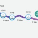 남한강자전거길 14 이미지