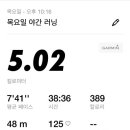 이촌로72길 이미지