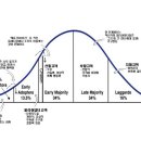 서울치과병원 이미지