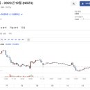 합희 이미지