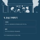 지에스25 망우본점 이미지