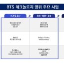 아이에스테크 이미지