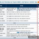 코드벤처 이미지