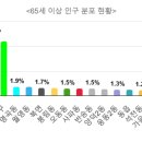 내서읍135 이미지
