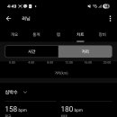 대청천L 네이버블로그