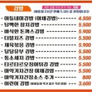 아들내미 분식 이미지