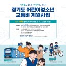 2024년 경기도 어린이청소년 교통비 지원사업 안내 이미지