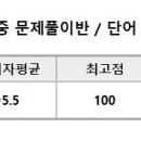 2024 7-8월 적중문제풀이반 7주차 이미지