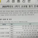 신화프라자 | 서정중2영어 수행평가_그리스 로마 신화 쓰기