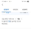 T-map 운전점수 이미지