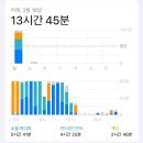 태희농장 | 내일은 반드시 더 행복해질 거예요