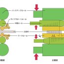 아론세라믹 이미지