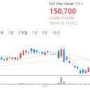 에스씨케미칼 이미지