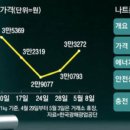 백광밧데리 이미지