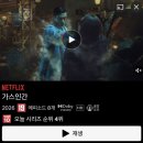 국제가스 - 상주시 신상양지길 29-23 | [넷플릭스] 신작 '가스인간' 후기 - 부산행 연상호의 다크 SF 스릴러, 추억의 노래로 깨어나는 꼭두각시...