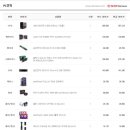 뚱스pc 이미지