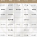 숨;필라테스 네이버블로그