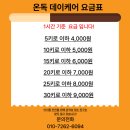 온독 | < 평택 애견카페 추천 > 온독 내돈내산 후기 1500평 운동장에서 신나게 달린 날
