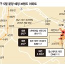 태전산업개발 이미지