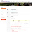 11650-17-197-47 | 주간 러닝일기(2026년02월16일~02월22일)