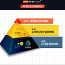 백운세탁 이미지