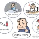 감기 몸살 원인 예방 주의사항 감기몸살 약 이미지