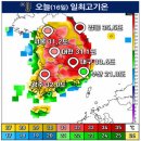 혈액암(골수성 급성 백혈병) 투병 구백여든두(982) 번째 날 편지, 3 (사회, 경제) - 2023년 5월 16일 화요일 이미지