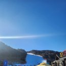 무주슈퍼 | 무주리조트 새롭게 열리는 슬로프정보 및 스프링시즌 안내