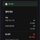 동그라미 호텔 | [서울 나홀로여행 5탄] 잠실 올림픽공원 근처 '호텔 동그라미' 후기