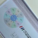 신생아작명 추천 용인작명소 지인작명연구소 비대면 이용 후기