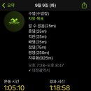 올림픽국민생활관 이미지