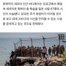 스페인 월경사태 사망자 증가…유럽 이민규제 내홍 재점화(종합2보) 이미지