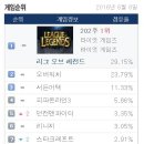 신뢰PC방 네이버블로그