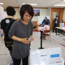 북항동 주민센터 이미지