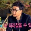 김성주 아나운서의 퇴사이유가 밝혀져서 이슈가 되고 있는데요 이미지