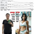 존킴짐 이미지