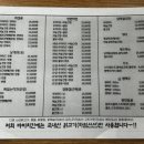 바비호프