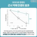 내 아이에게 일반 안경 대신 '에실로 스텔리스트'를 씌운 광학적 이유(1편)