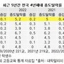 알파빅에듀 이미지