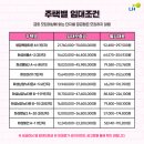 남양로, 남양중앙로 이미지