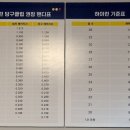 하이런 당구클럽 이미지