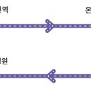 아산도심누리코스 이미지