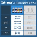 하이잉크