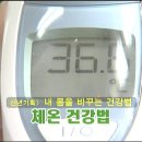 20대 대형성형커뮤니티 게시판에 소개한 체온요법 글과 높은조회수와 댓글 반응내용입니다.(체온요법숙지시 필독) 이미지