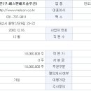 멜콘(주) 네이버블로그