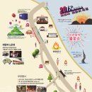 왜목해돋이 이미지