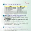 세종1차아파트 이미지