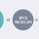 클릭 클릭 이미지